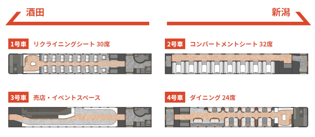 海里編成図